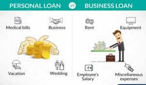 Personal and Business Loans